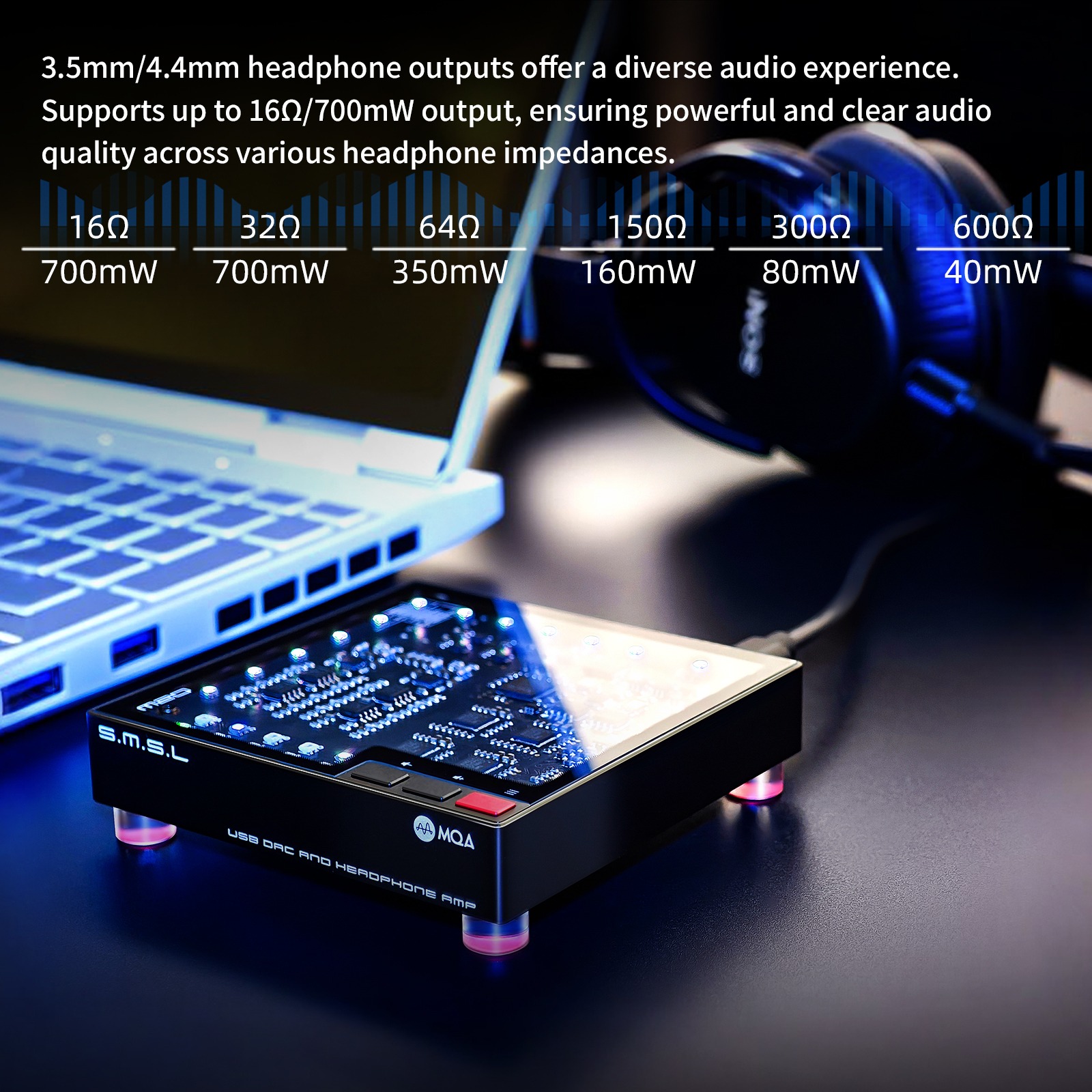 SMSL M20 Hi-Res Gaming Audio D – Android Tablet Gaming Accessories recenzja i cena